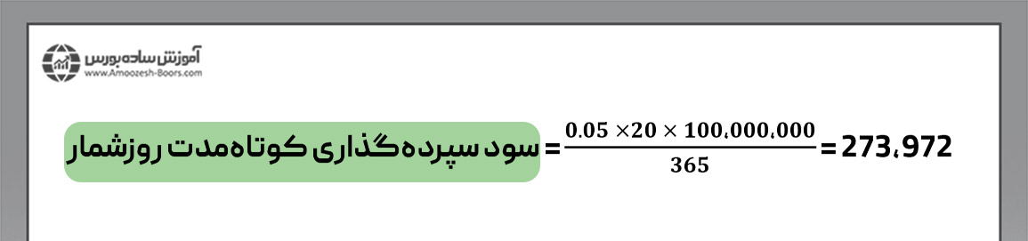 نحوه محاسبه سود بانکی روزشمار در ایران چگونه است؟