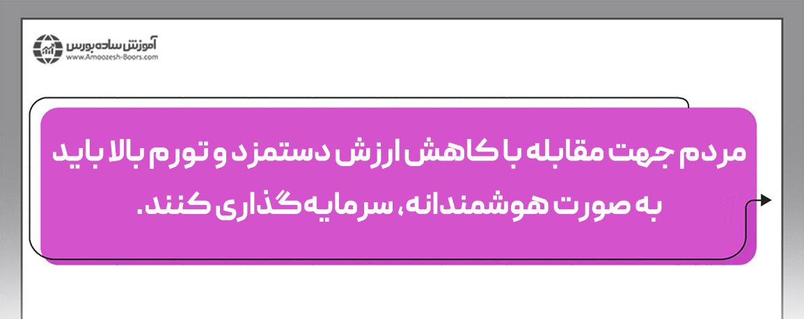 علت اهمیت آگاهی از نرخ تورم و شرایط اقتصادی برای سرمایه گذاران شخصی چیست؟